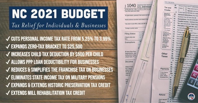 A breakdown of the tax relief for individuals and businesses. 
