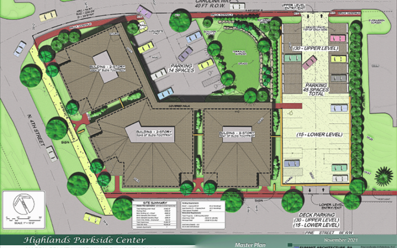 Submitted Photo An artist’s rendition of the Highlands Parkside Center.