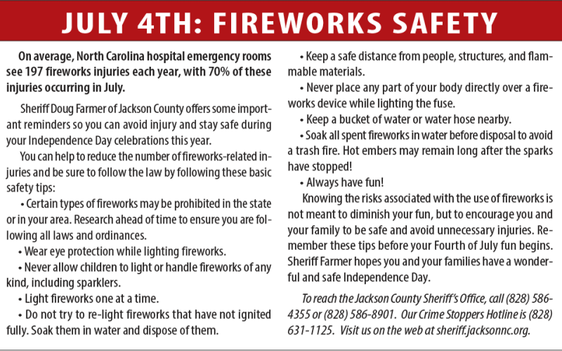 July 4th: Fireworks Safety
