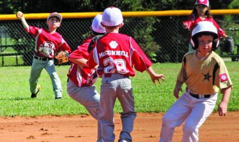 Macon County Soccer Club and Little League baseball and softball seasons have been cancelled due to COVID-19.